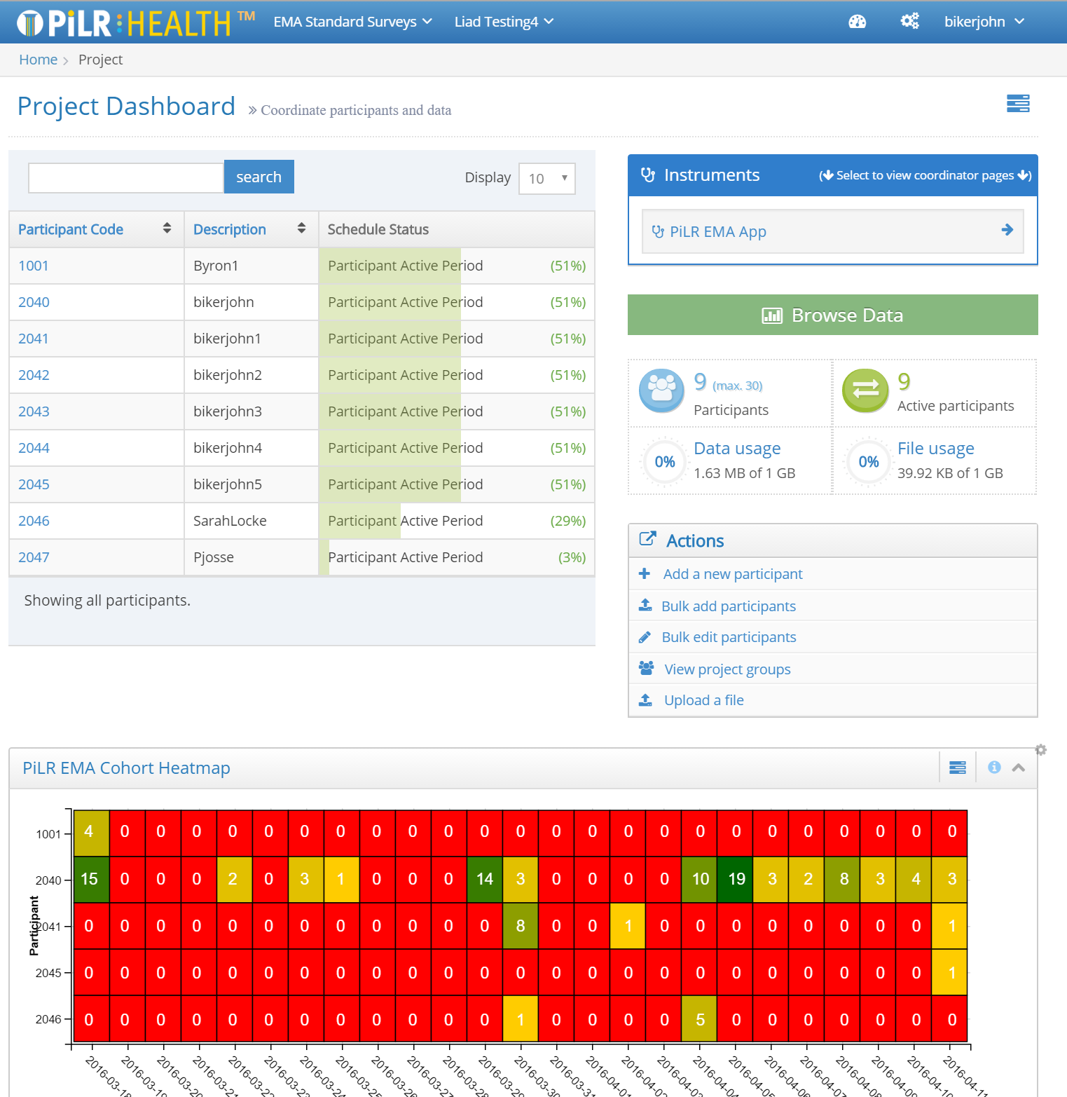 PiLR Health Project Dashboard Page